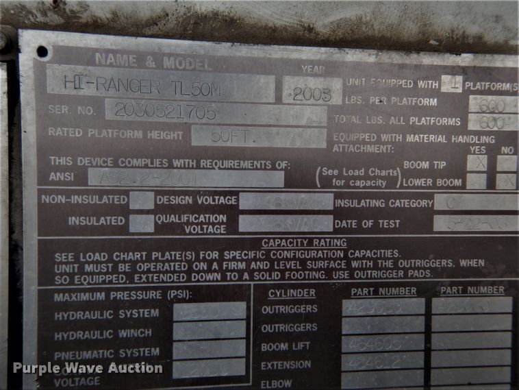 image for item DH5015 2004 International 4300 bucket truck