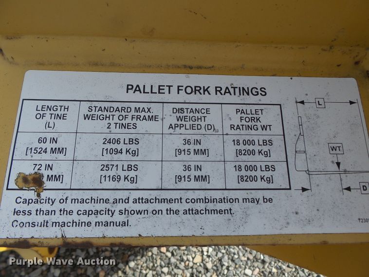 image for item DH7812 John Deere loader forks