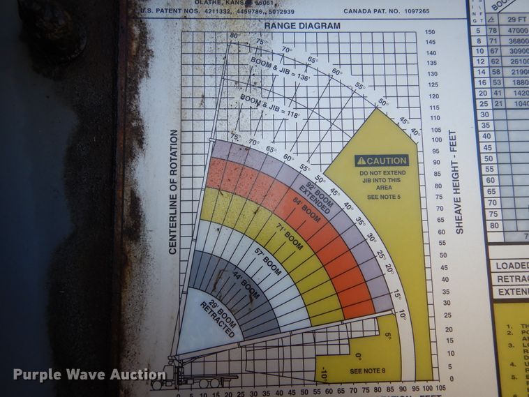 image for item EK9112 2000 Sterling L-Line crane truck