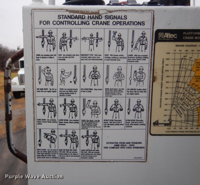 image for item FF9112 2009 Peterbilt 340 crane truck