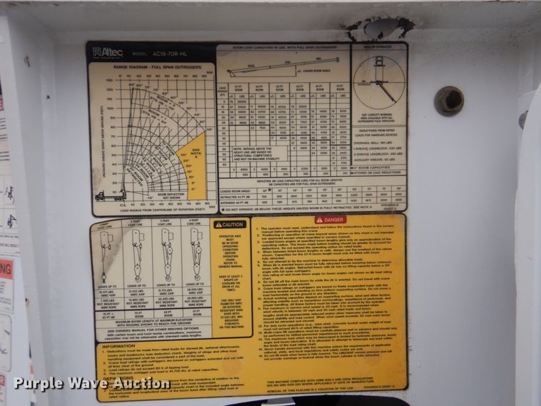 image for item FF9112 2009 Peterbilt 340 crane truck