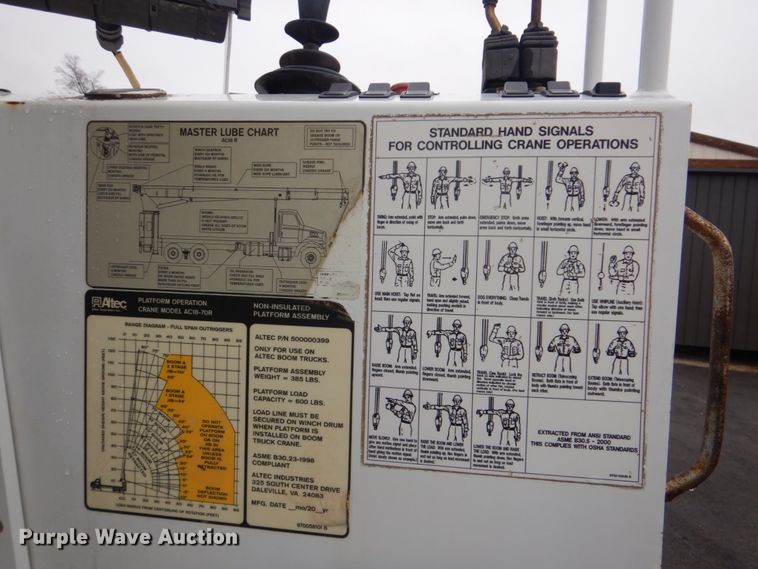 image for item FF9112 2009 Peterbilt 340 crane truck