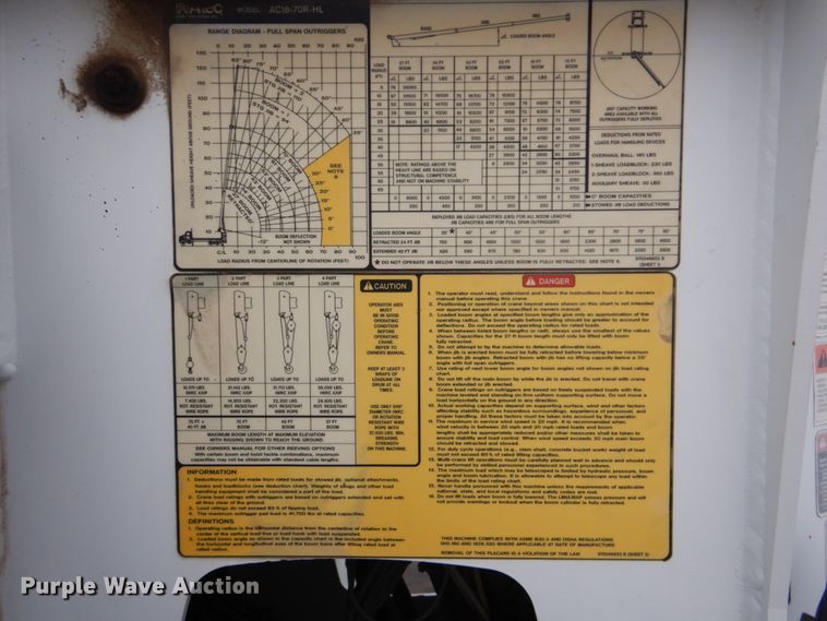 image for item FF9112 2009 Peterbilt 340 crane truck