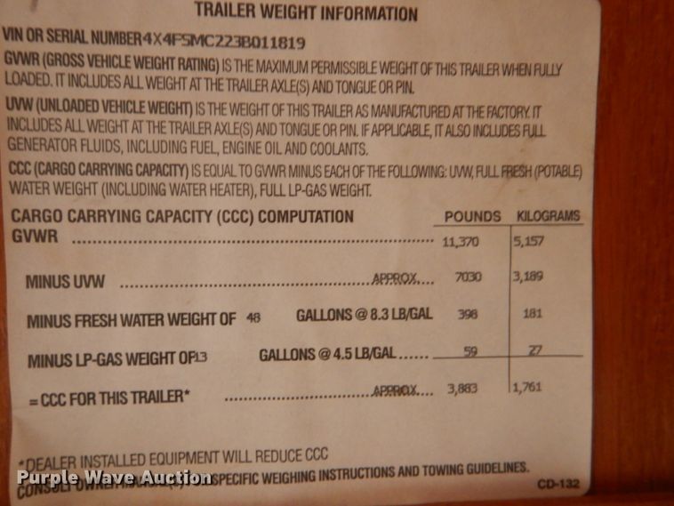 image for item GF9008 2003 Forest River Salem camper