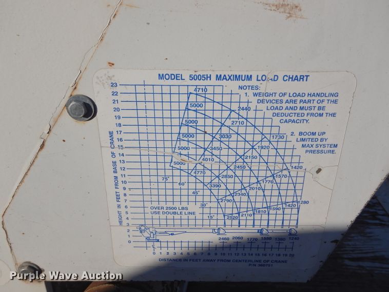 image for item GF9971 Auto Crane 5005H crane