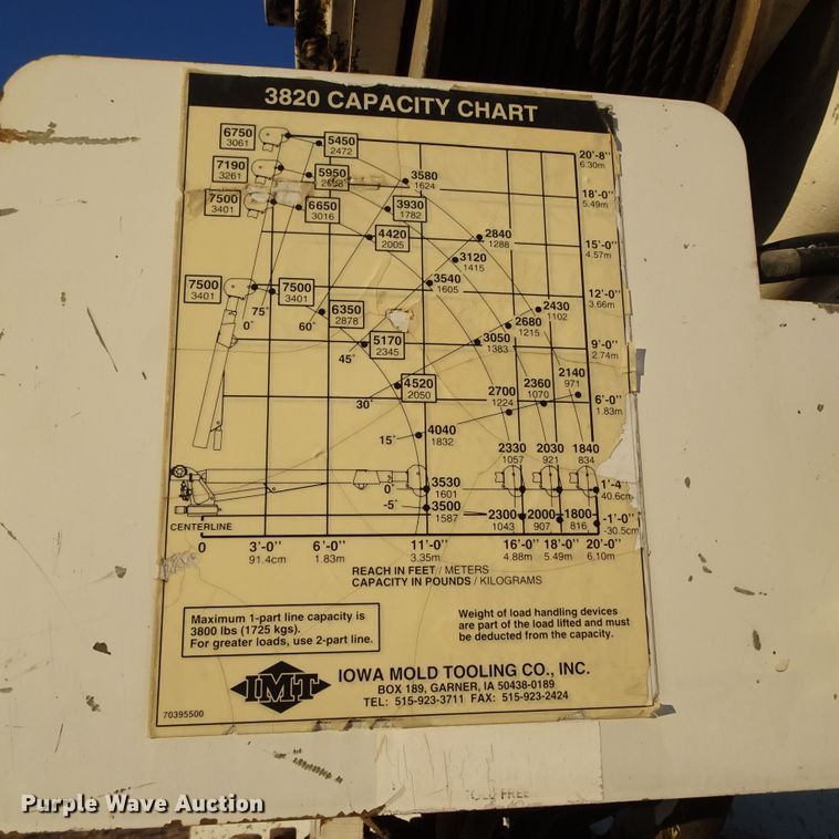 image for item GC9142 2003 Freightliner FL70 service truck with crane
