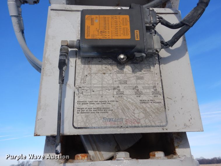 image for item FU9059 2003 GMC C6500 service truck