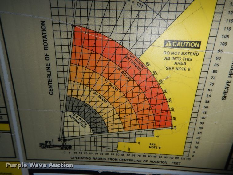 image for item FU9133 2005 Sterling L7500 crane truck