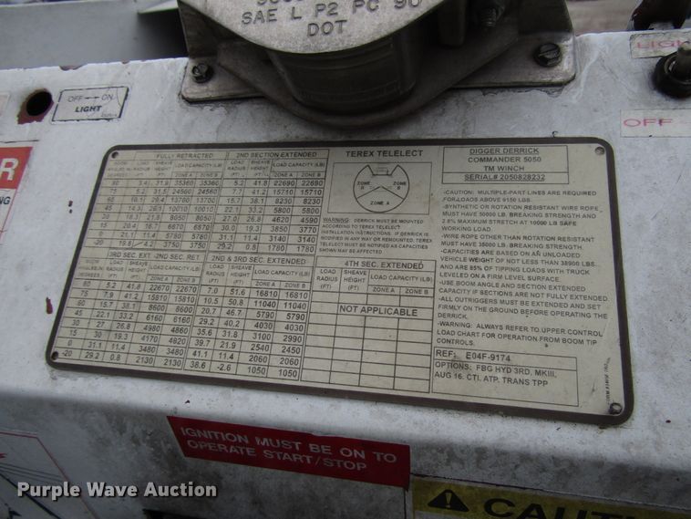 image for item DH8370 2006 International 7500 digger derrick truck