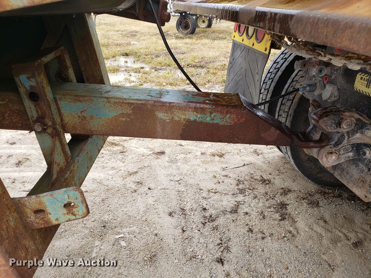 image for item EL9776 Screen Machine screen