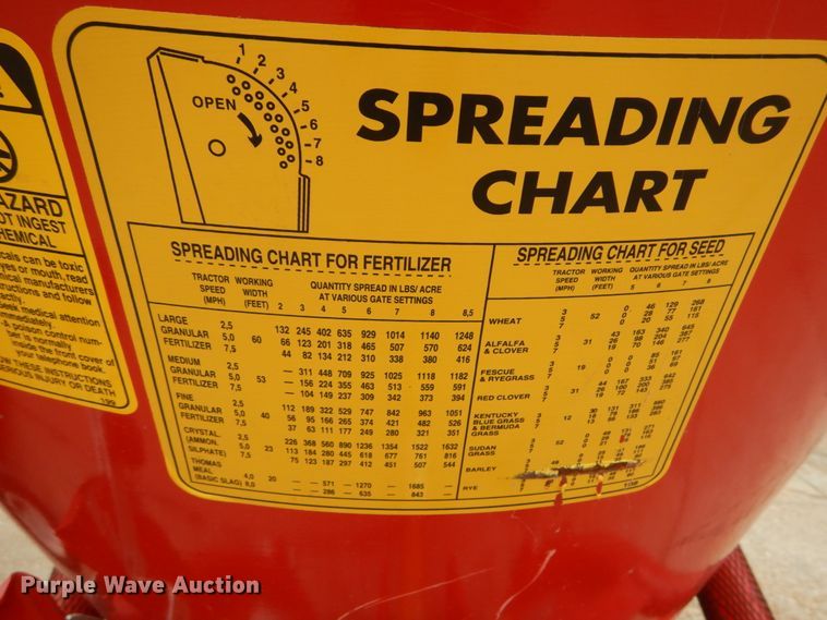 image for item GC9493 2013 King Cutter S-500-UK spreader