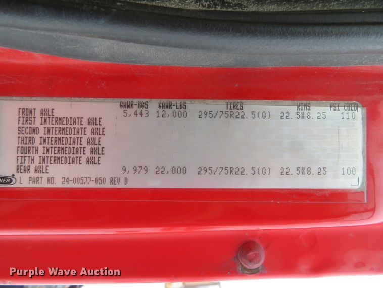 image for item DI2025 2003 Freightliner FL70 flatbed truck