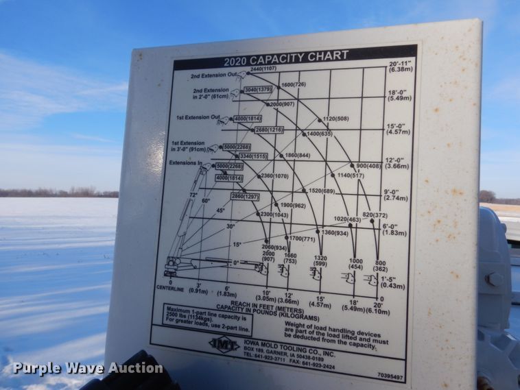 image for item FU9064 2009 Chevrolet C5500 service truck