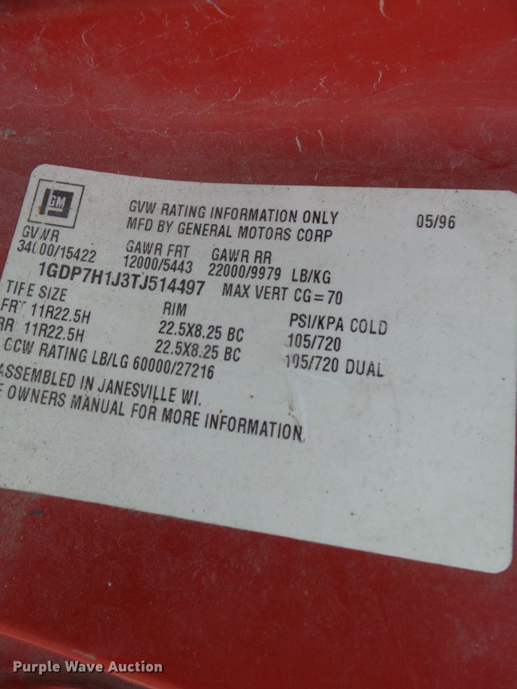 image for item DH7853 1996 GMC TopKick C6500 dump truck