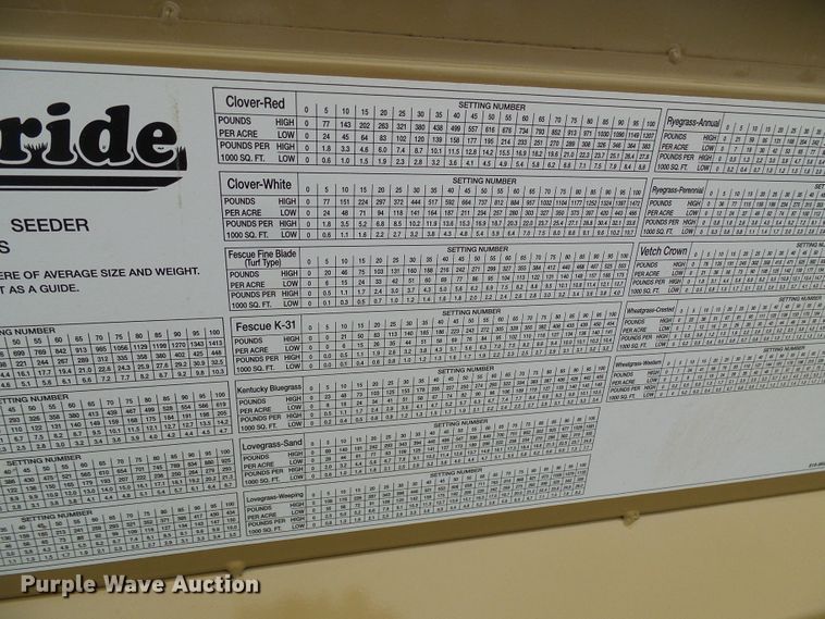 image for item DD1952 Land Pride APS1586 Solid Stand seeder