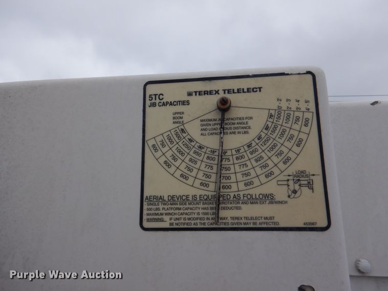 image for item DH5309 2003 Freightliner Business Class M2 bucket truck