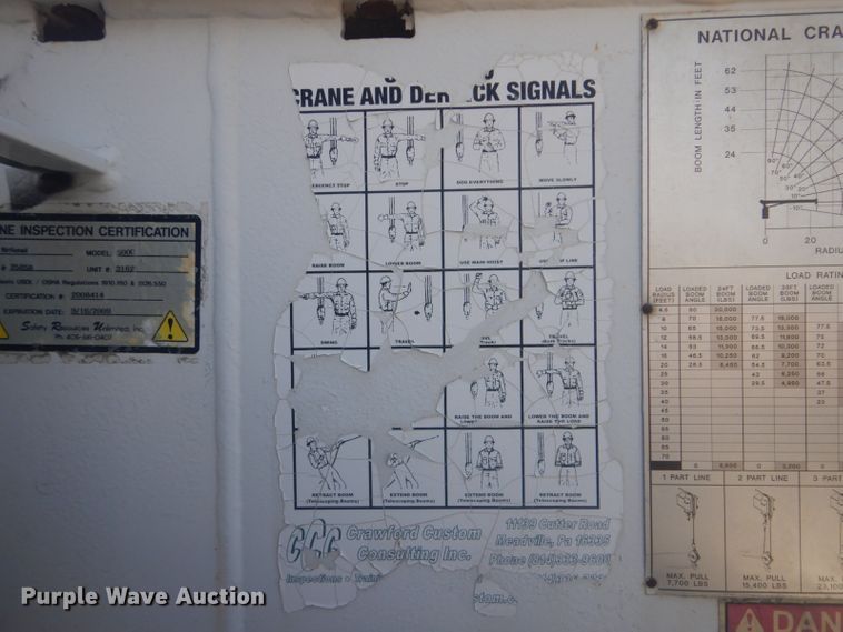 image for item GF9057 2004 Peterbilt 379 crane truck