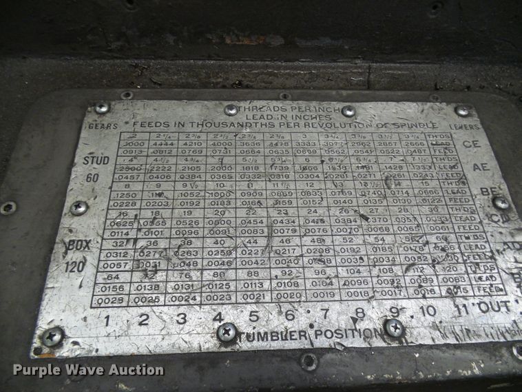 image for item DD1875 American lathe