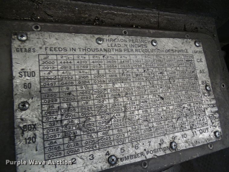 image for item DD1875 American lathe