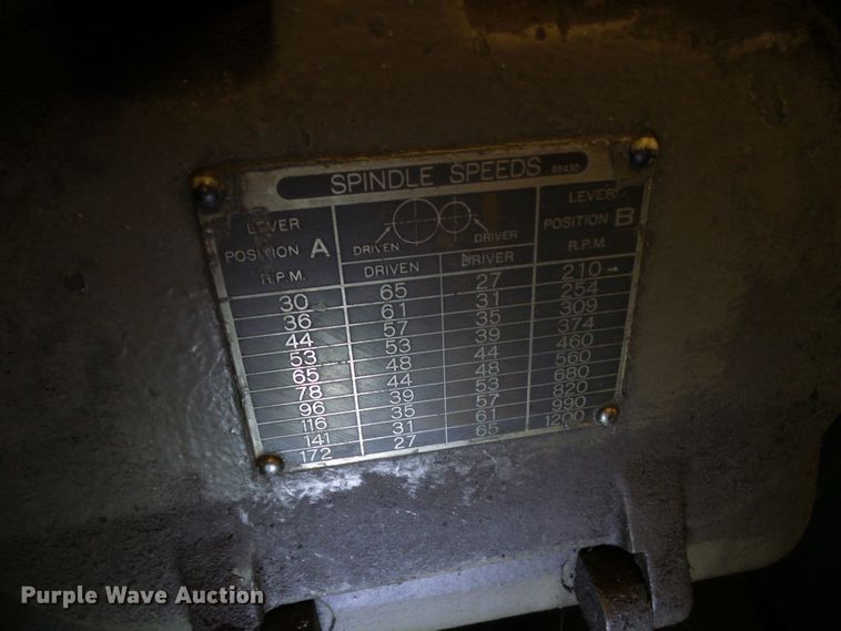 image for item DD1901 Cincinnati grinder