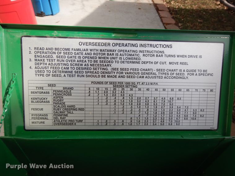 image for item DH8459 Ryan Mataway Overseeder lawn seeder