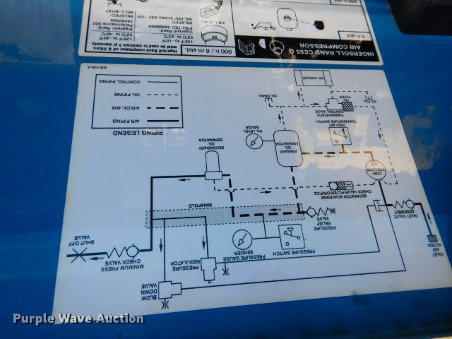 image for item GF9086 Miller Big Blue Air Pack Deluxe welder