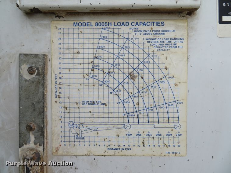 image for item DI2031 2003 International 4300 service truck with crane