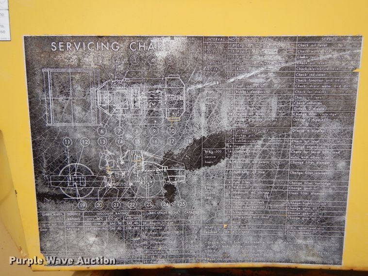 image for item DH2365 Sakai SV510TF single drum roller