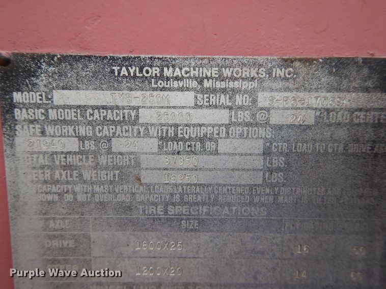 image for item DH4361 1983 Taylor TYB-250M forklift