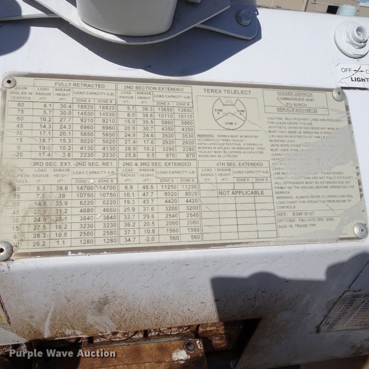 image for item GC9178 2006 International 7300 digger derrick truck