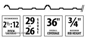 image for item H1305 (60) sheets of metal roofing/siding