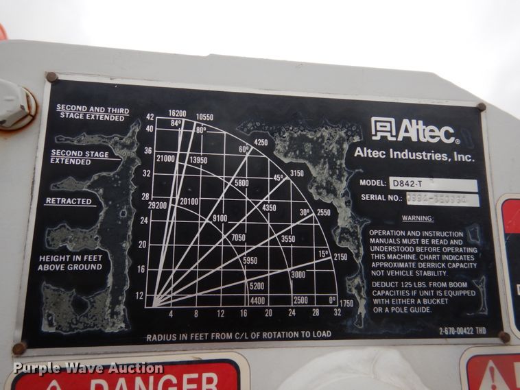 image for item GN9975 1995 Chevrolet Kodiak C6500 digger derrick truck