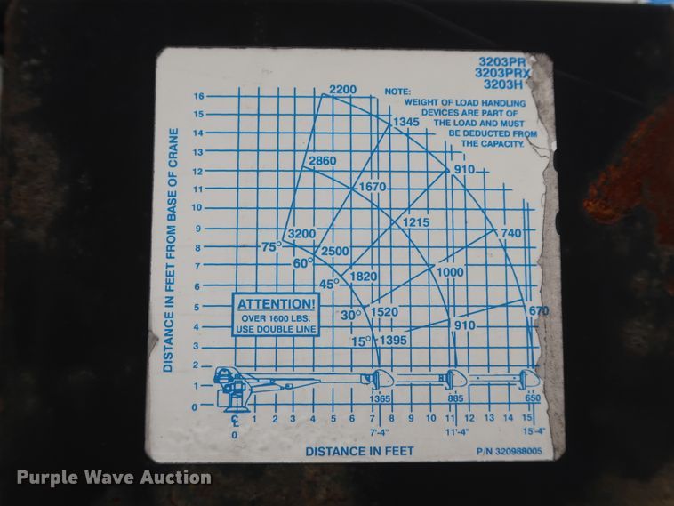 image for item GD9992 2008 Chevrolet C4500 utility truck