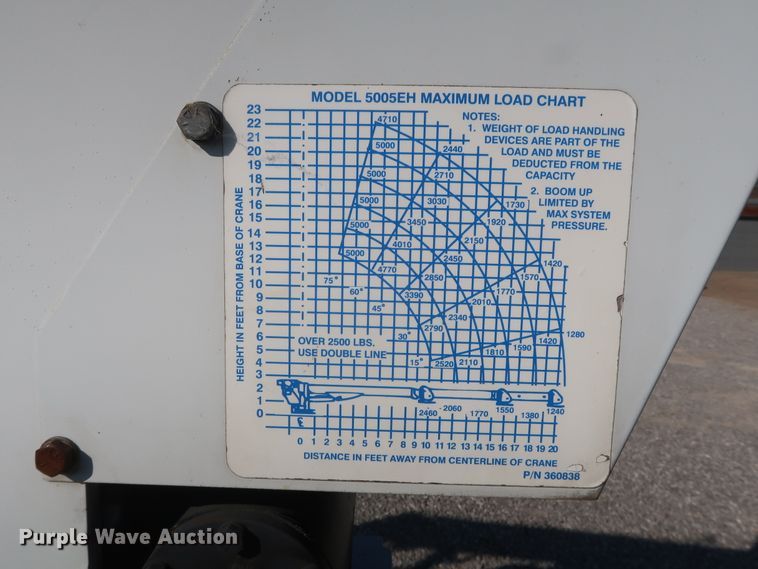 image for item GD9993 2005 Ford F550 Super Duty XL service truck