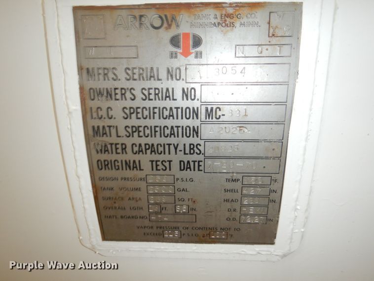 image for item GW9510 1995 Freightliner FL70 propane delivery truck