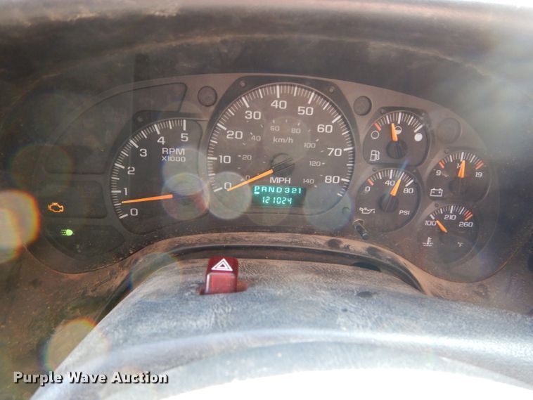 image for item DH4421 2003 GMC C4500 dump truck