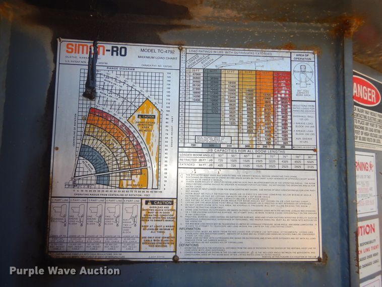 image for item DH4434 1994 Ford L8000 crane truck