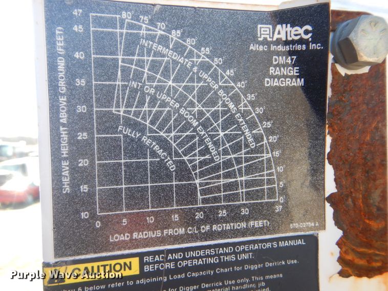 image for item DI2455 2011 International 4400 digger derrick truck