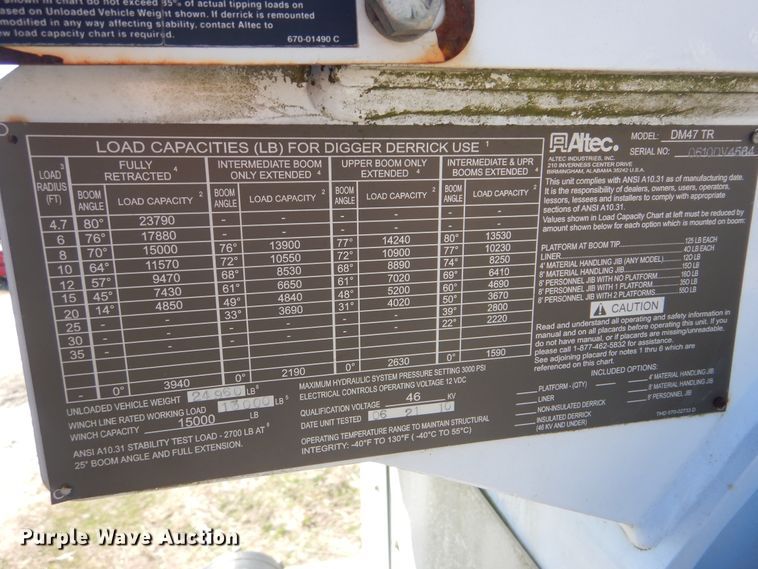 image for item DI2455 2011 International 4400 digger derrick truck