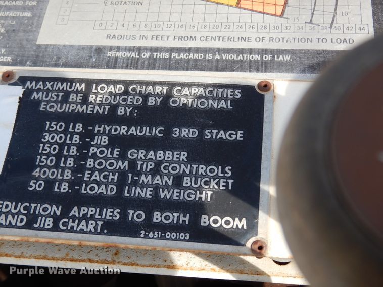 image for item DG6338 1981 GMC TopKick crane truck