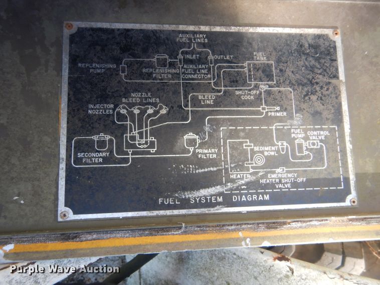 image for item GD9095 1976 Libby Welding Co. MB5A light plant
