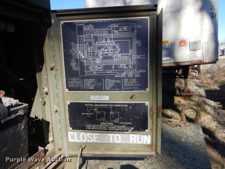 image for item GD9096 1992 All Bann Enterprises MIL-W-45991 generator