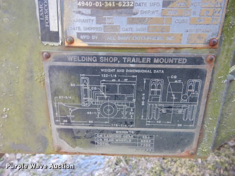 image for item GD9096 1992 All Bann Enterprises MIL-W-45991 generator