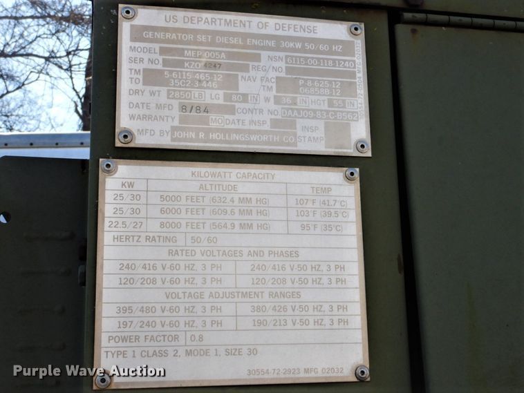 image for item GD9096 1992 All Bann Enterprises MIL-W-45991 generator