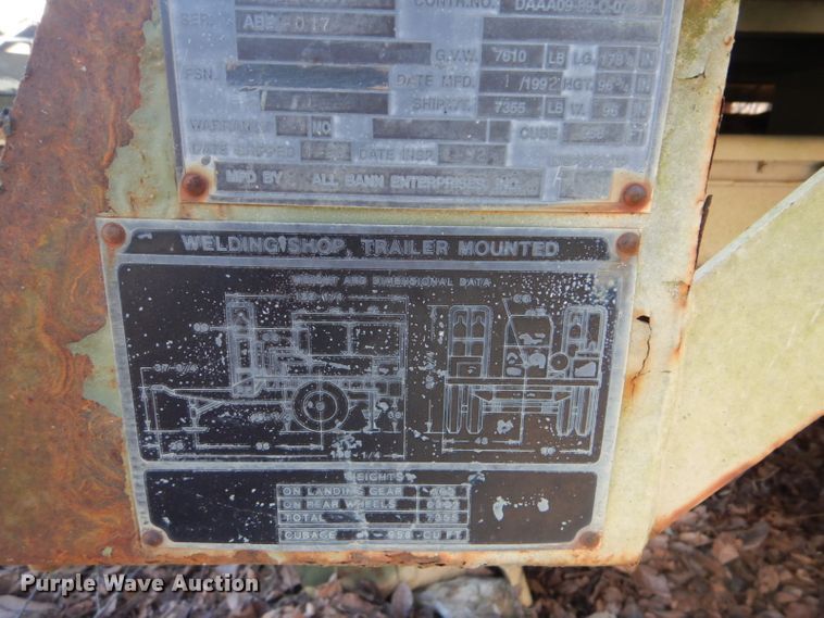 image for item GD9098 1992 All Baan Enterprises MIL-W-45991 generator