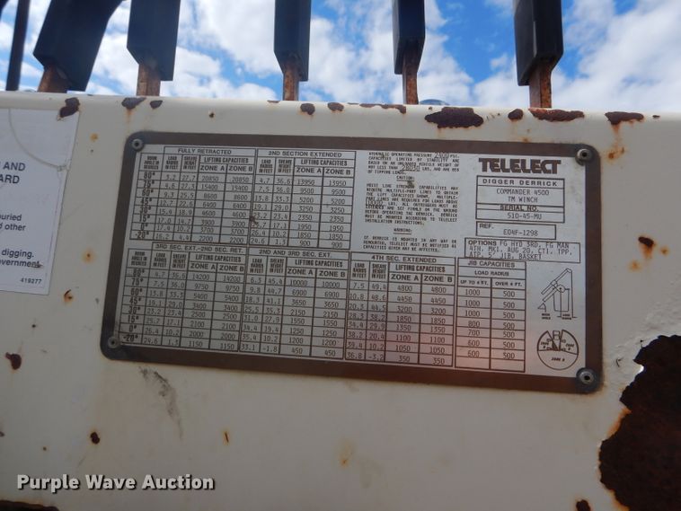 image for item DF3009 1988 Pierce digger derrick truck