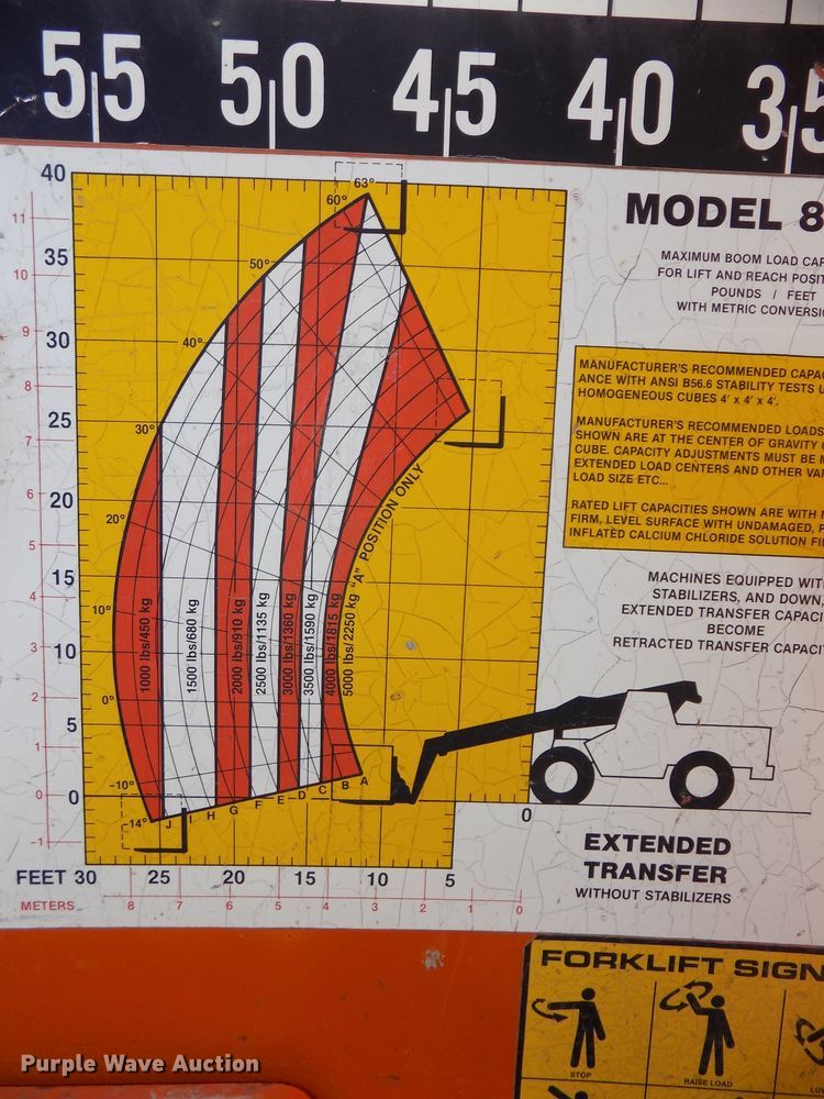 image for item DG2534 Lull 844B Highlander telehandler