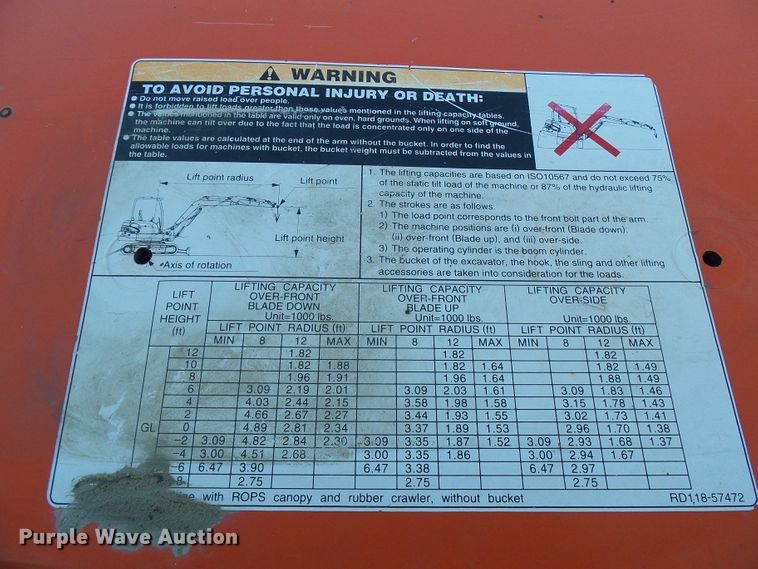 image for item DG5586 Kubota KX121-3SS mini excavator