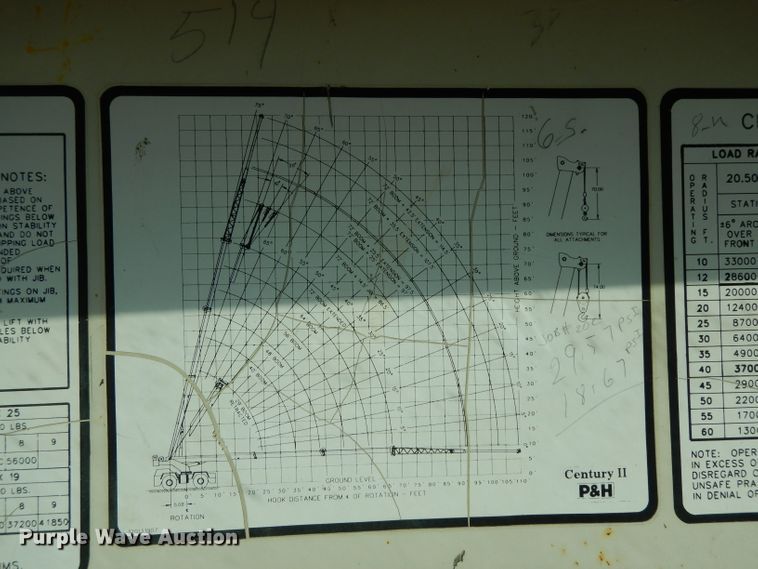 image for item DH2378 1999 P & H CN128 crane