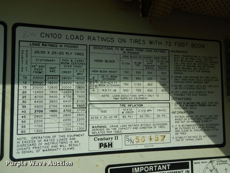 image for item DH2378 1999 P & H CN128 crane